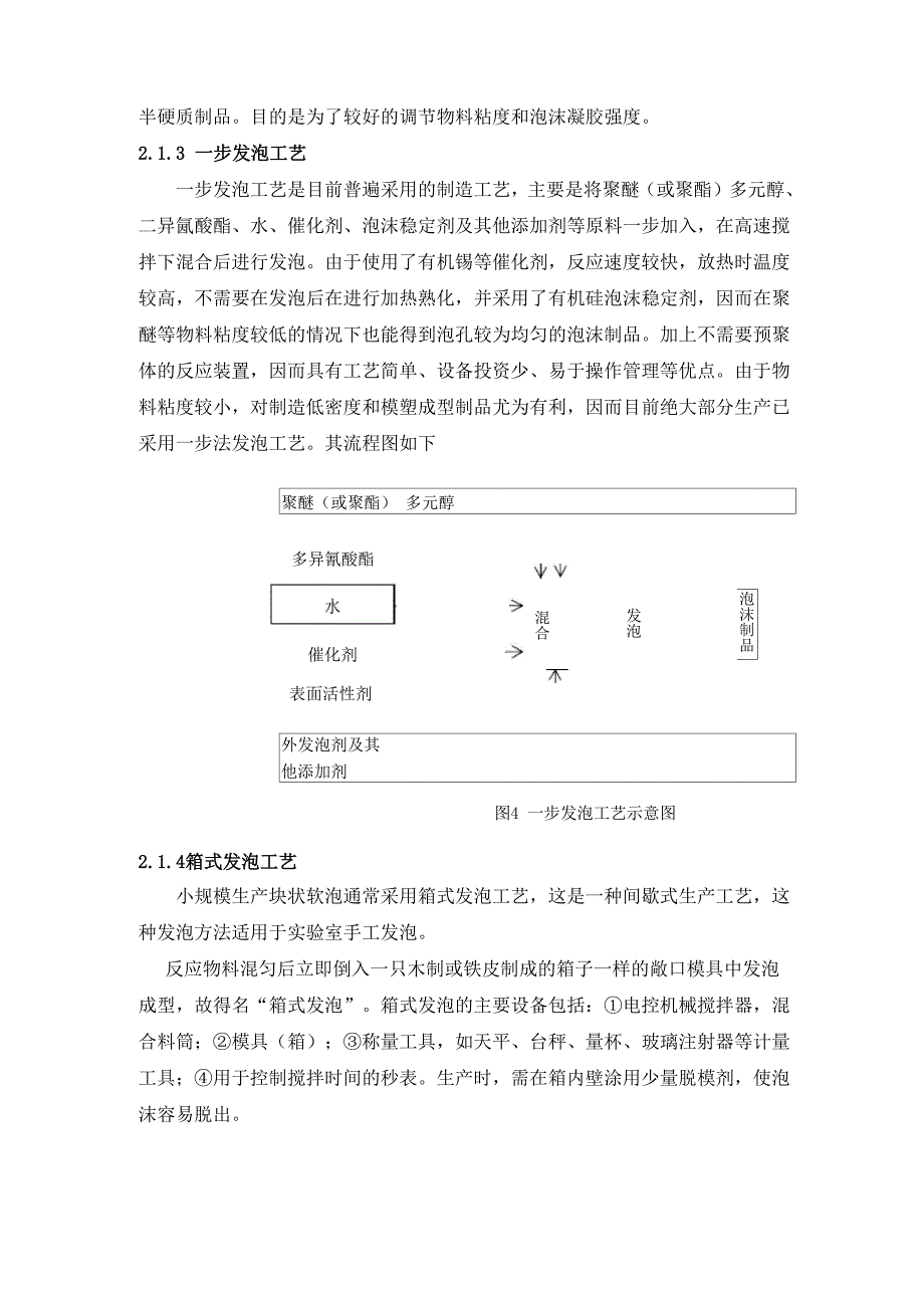 聚氨酯泡沫材料及成型方法总结_第4页