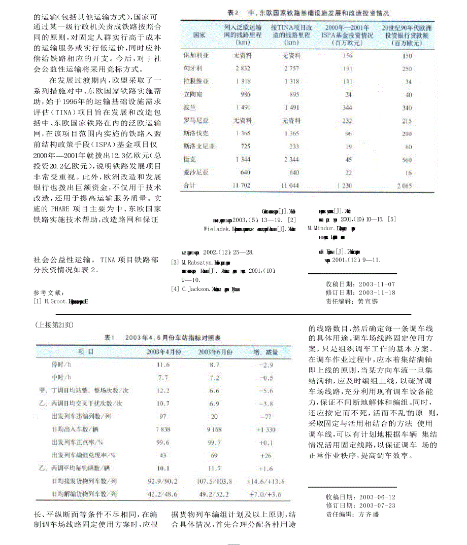 编制编组站调车场线路固定使用方案的探讨_第3页