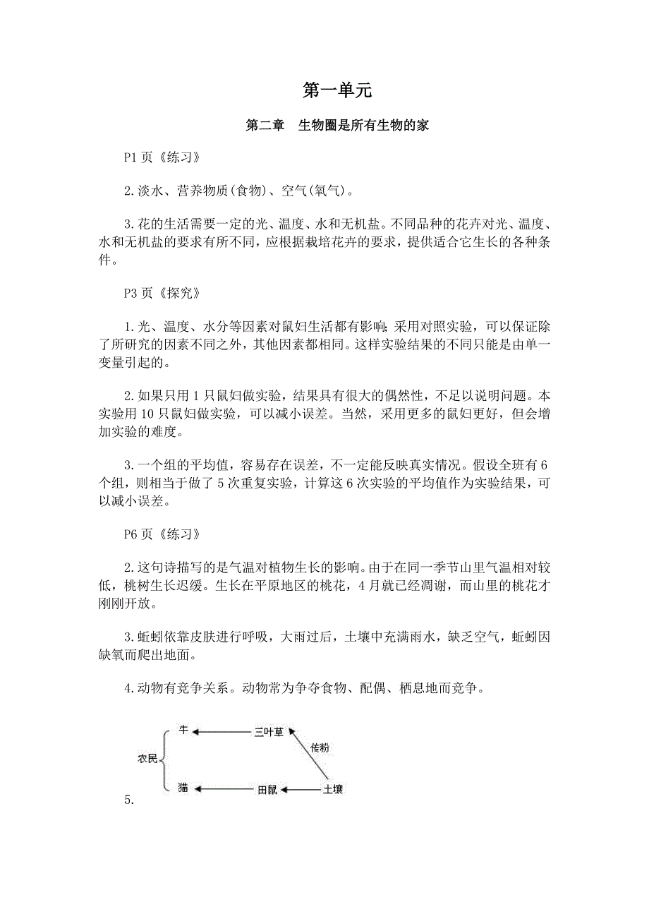 初一生物课本教材_第1页