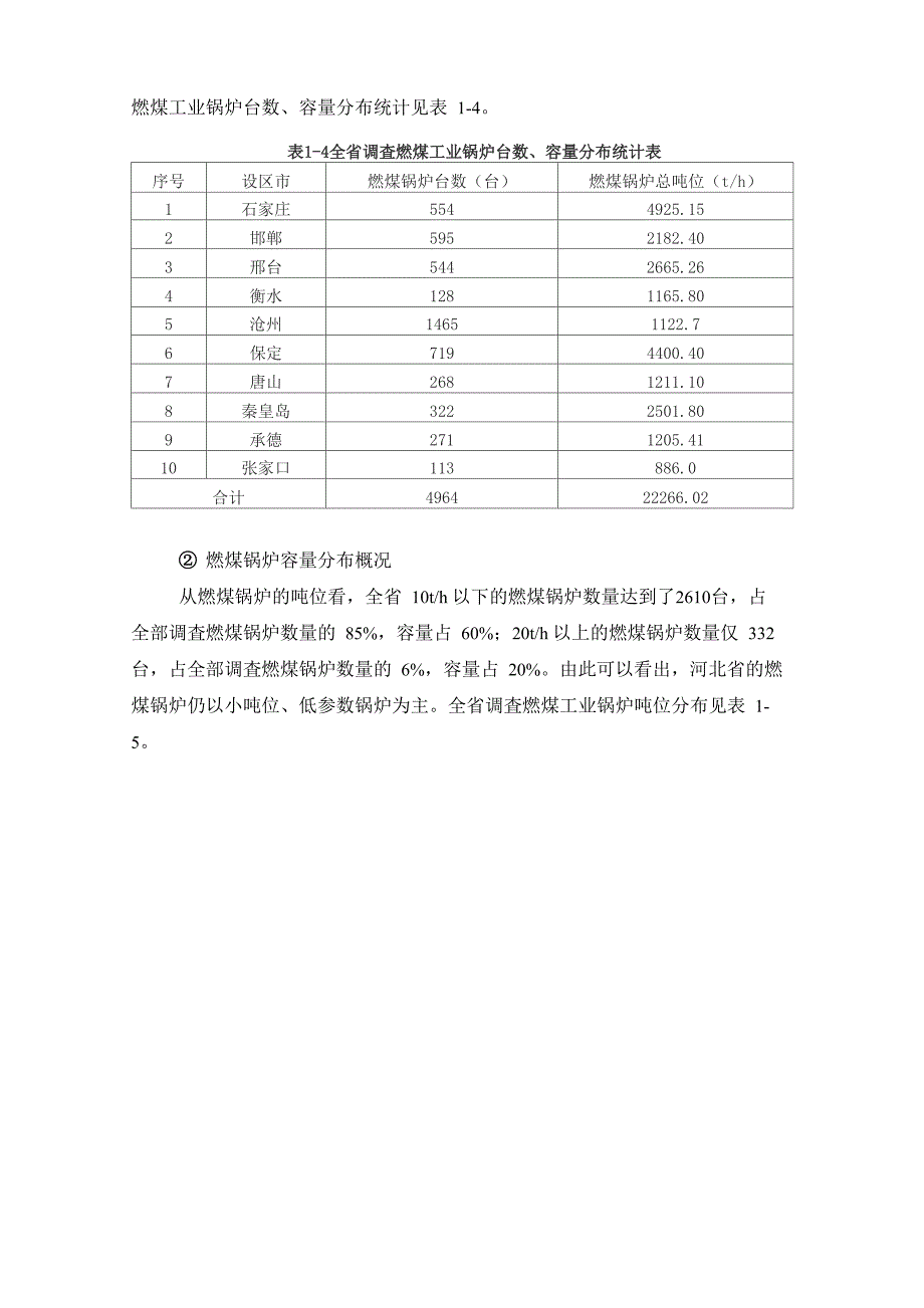 地方工业锅炉相关数据_第3页