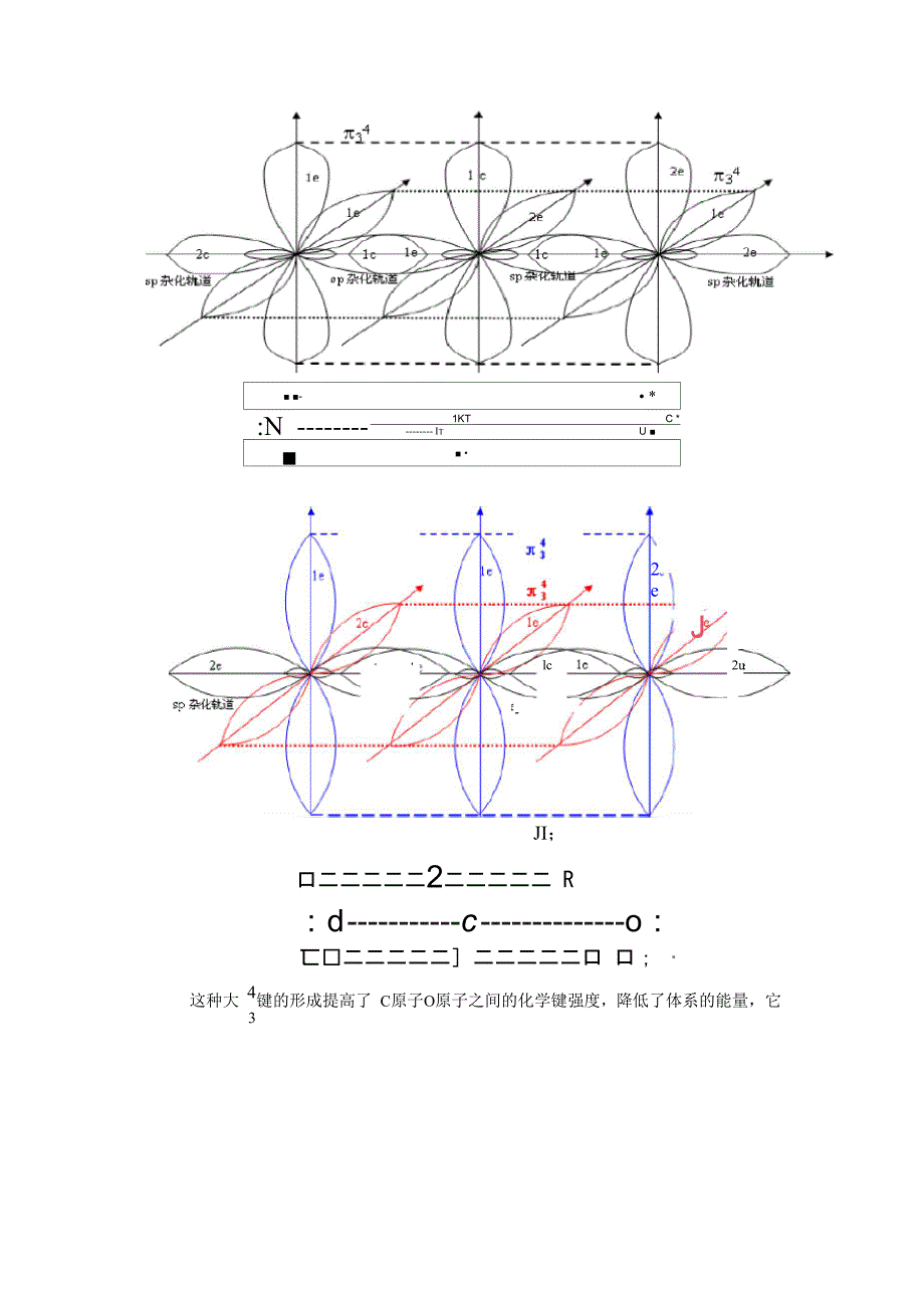 二氧化碳的分子结构_第2页