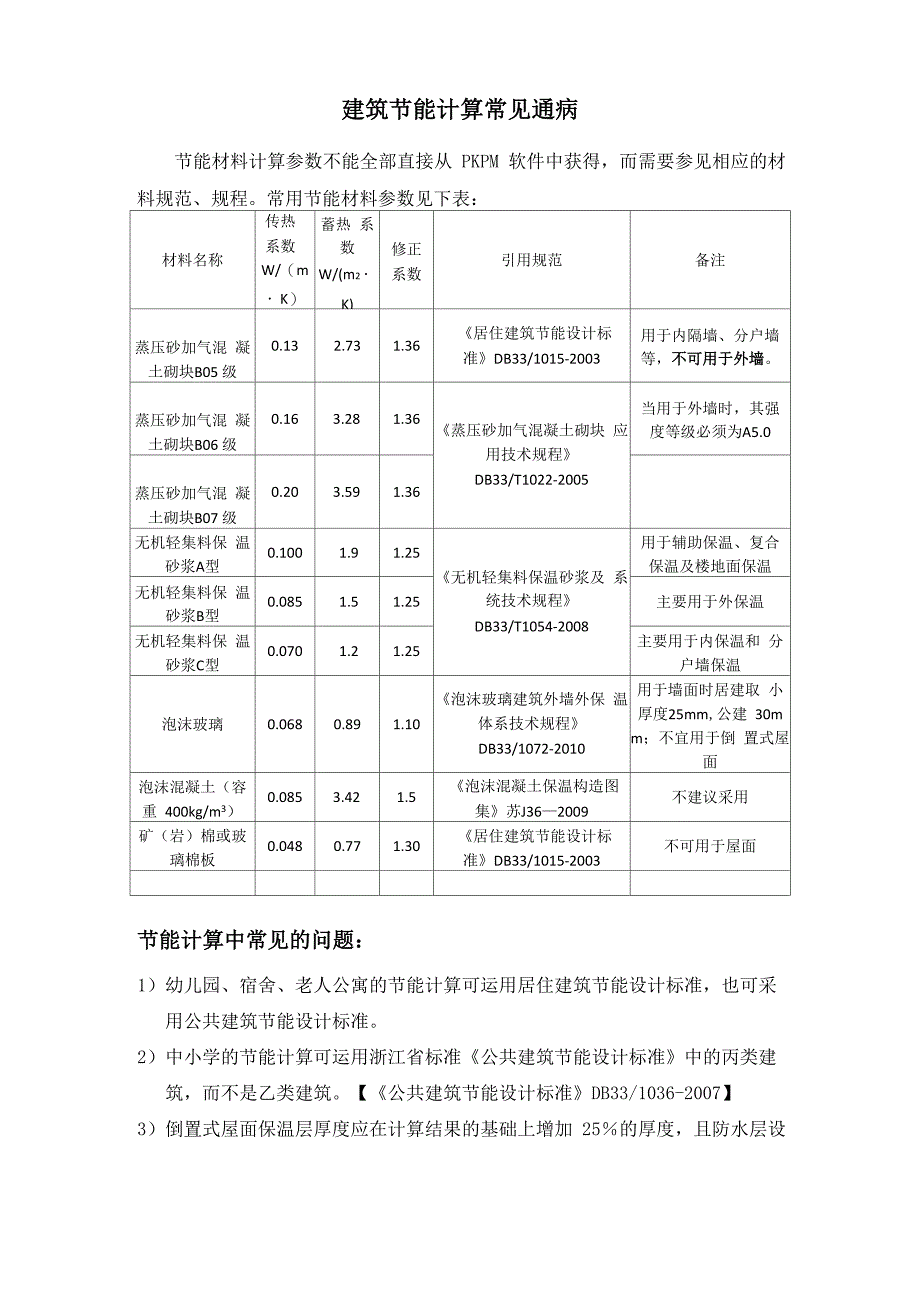 建筑节能计算常见通病_第1页