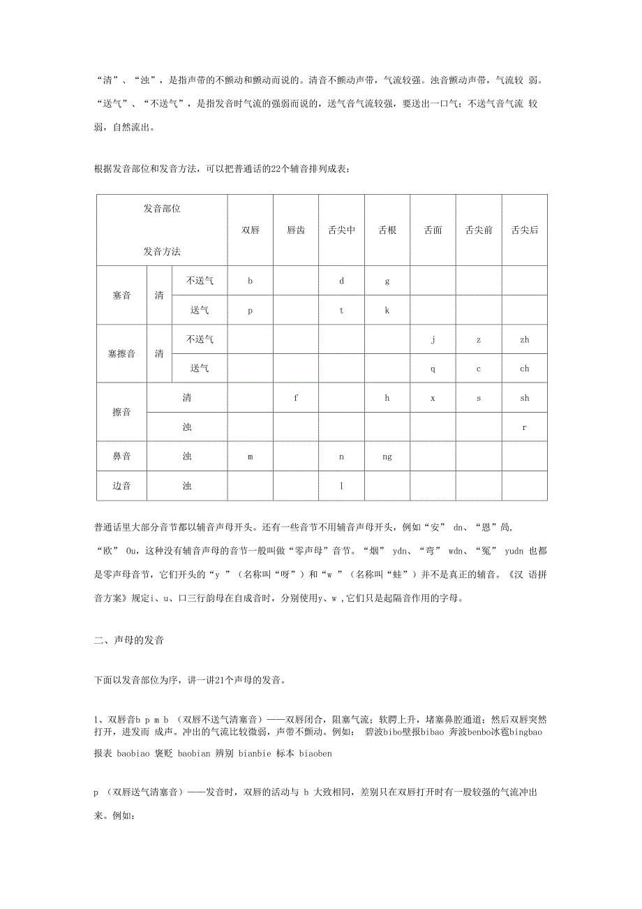 声母发音及辨正练习_第2页