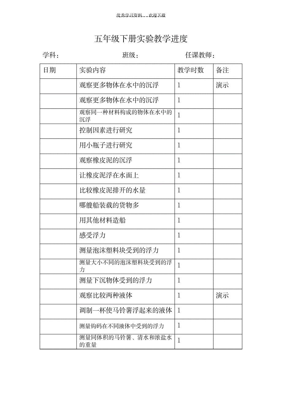 三-六年级上下册实验教学进度_中学教育-中学实验_第5页