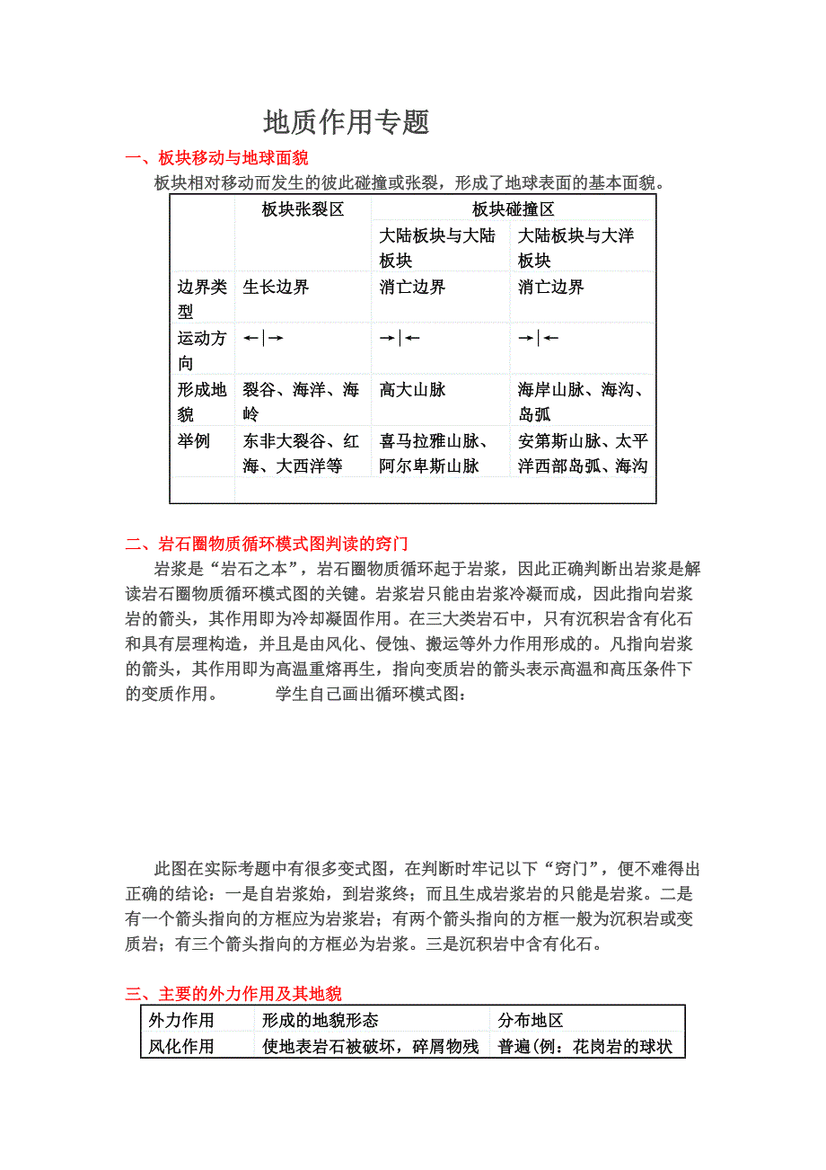 地质作用专题.docx_第1页