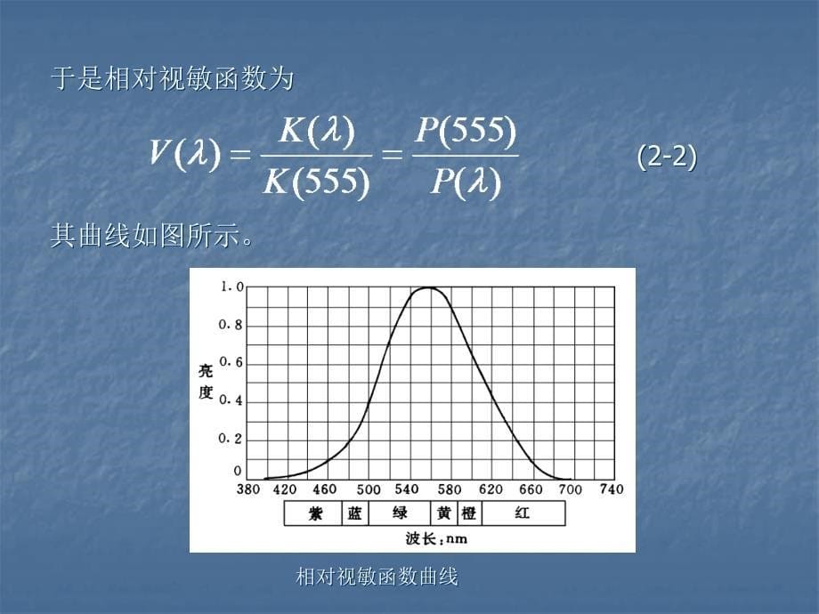 第二章-人类视觉与色度学课件_第5页