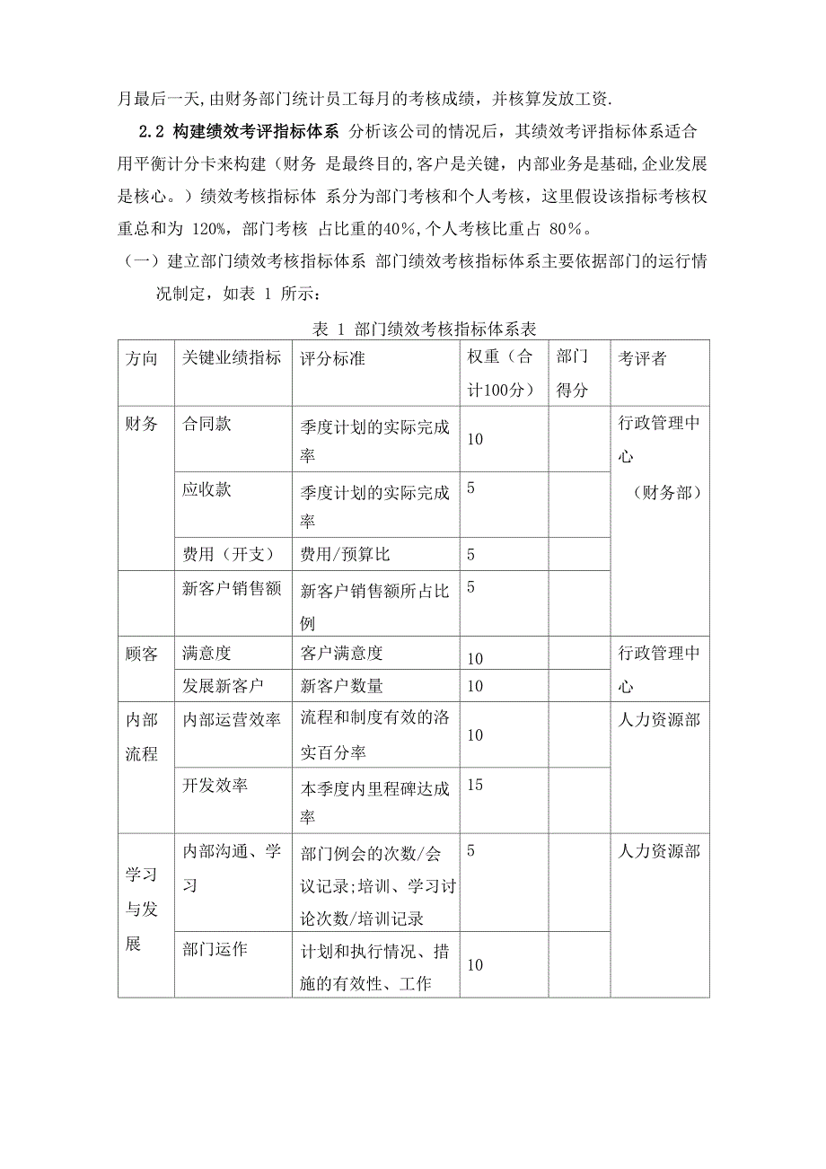 绩效考核方案与薪酬方案(人力资源)_第3页