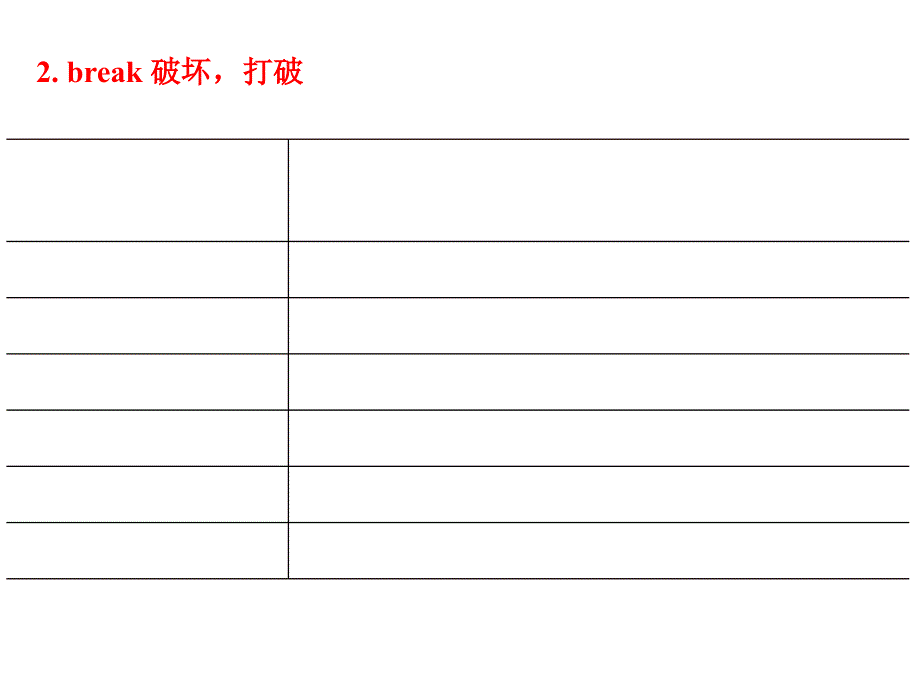 高考动词及动词短语_第4页