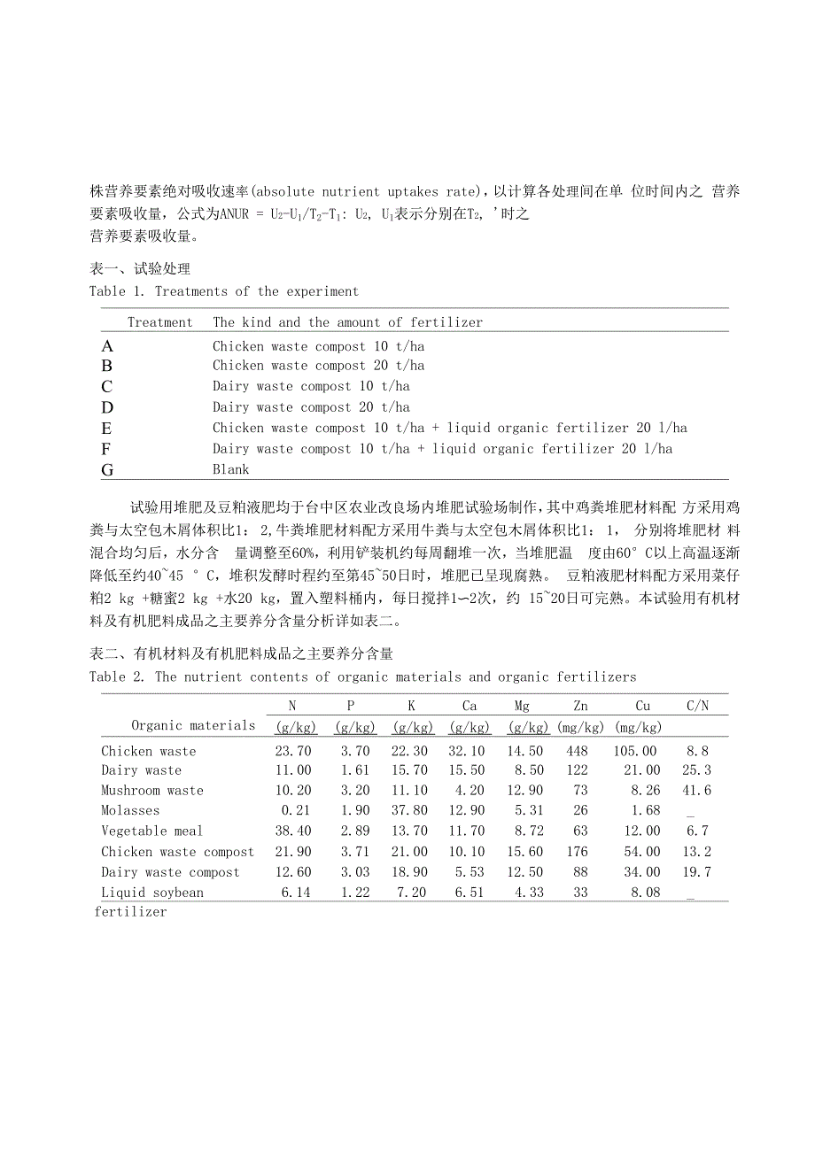 不同有机肥_第4页