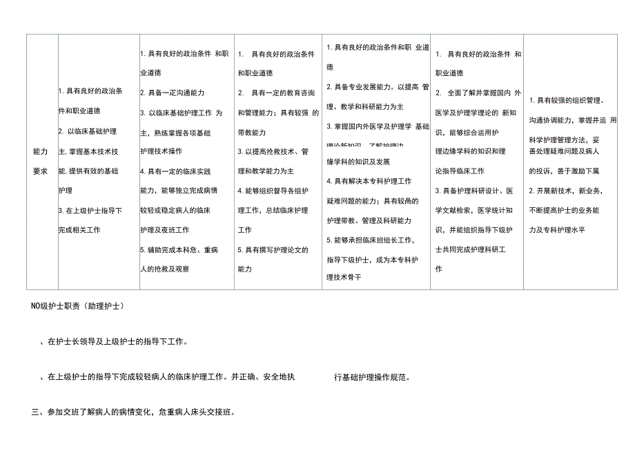 N0-N4护士分级_第2页