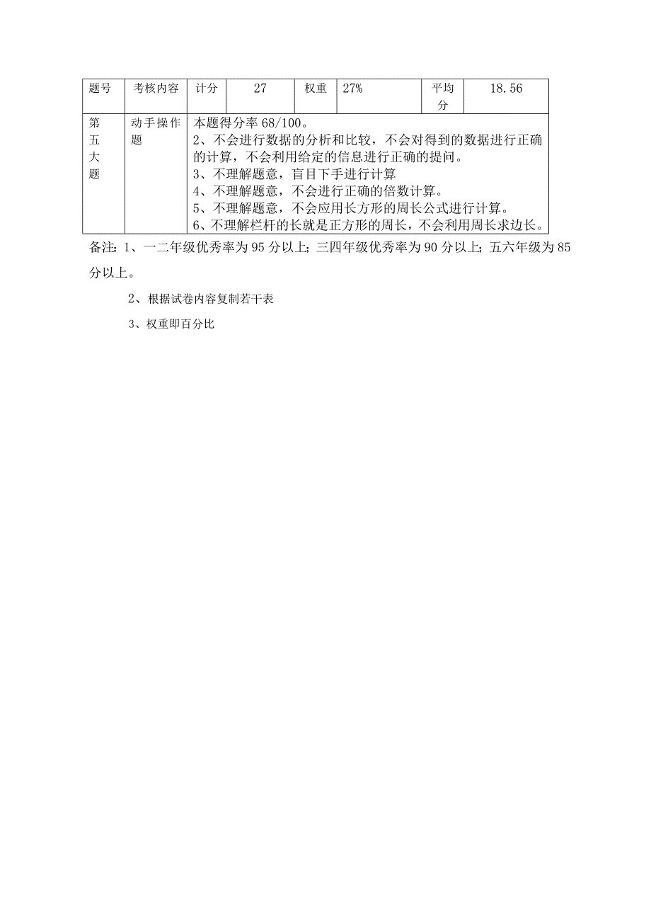 三年级数学上试卷分析_第2页