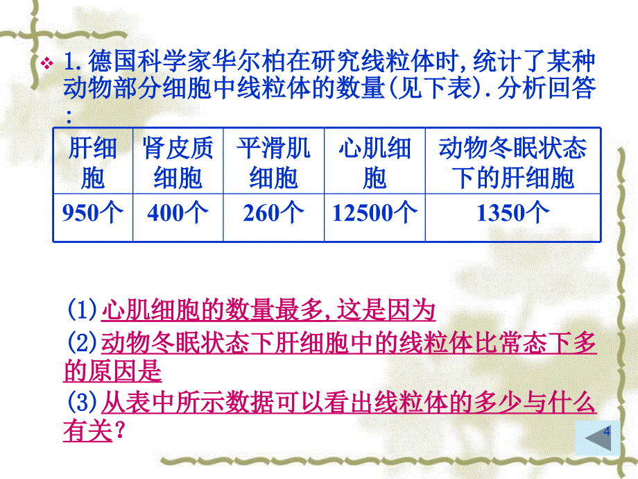 3.2细胞器细胞内的分工合作第一课时课件人教版必修1_第4页