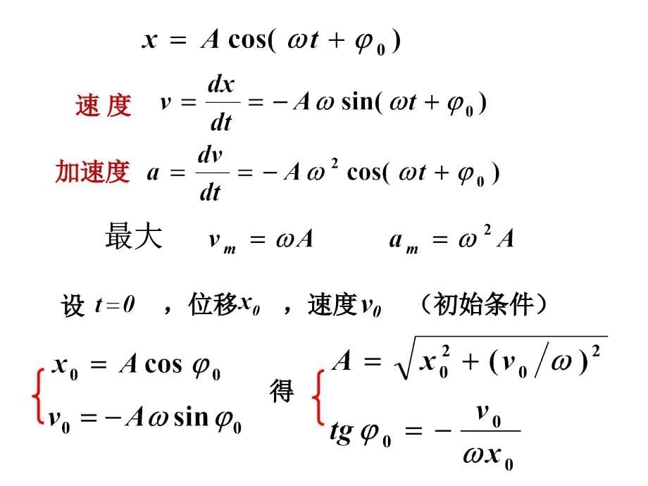 第十章 机械振动和电磁振荡_第5页