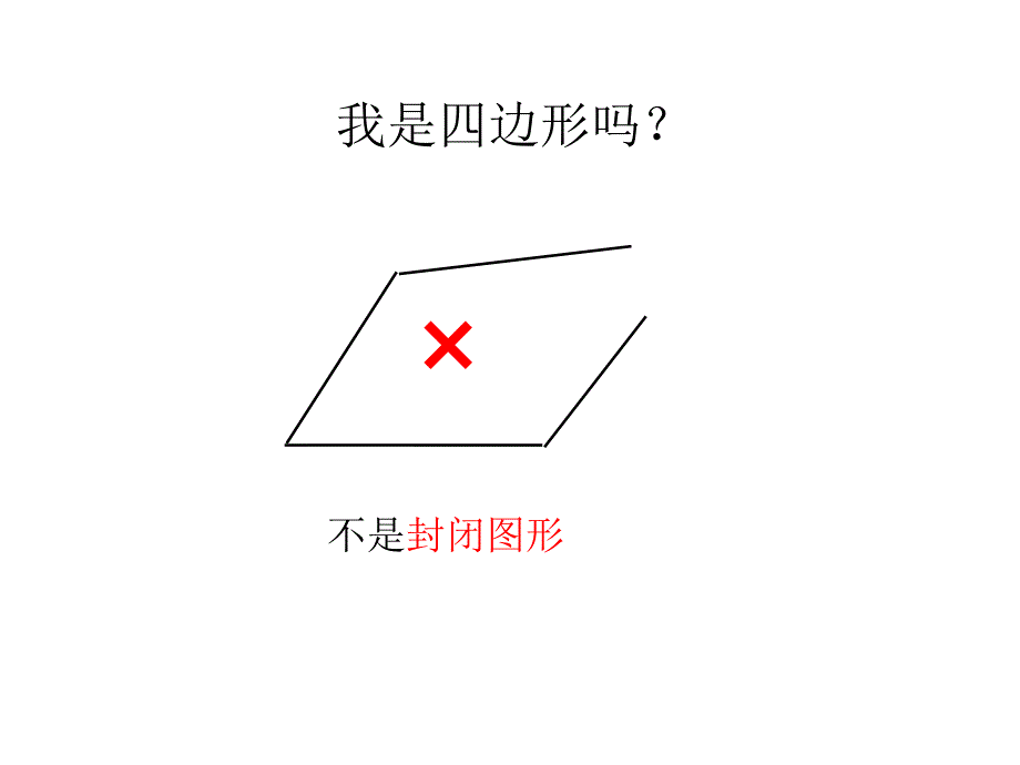 四边形的认识课件_第3页