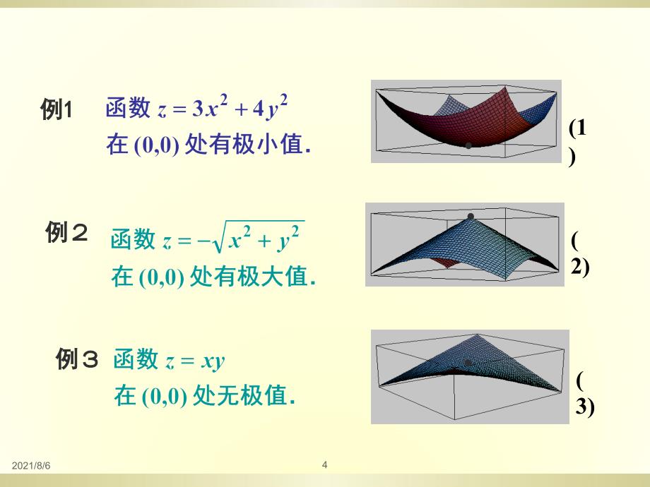 高等数学第8章8节_第4页