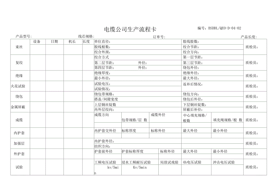 生产记录表格_第3页