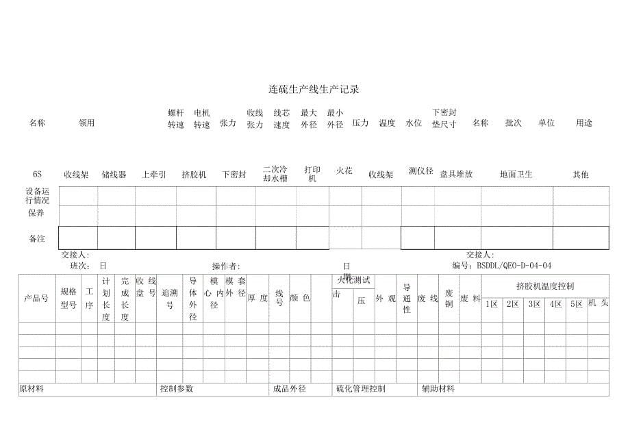 生产记录表格_第5页