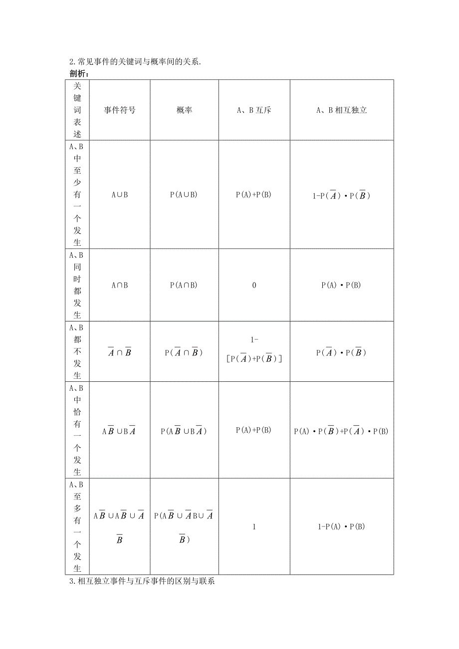 高中数学第二章概率3条件概率与独立事件导学案北师大版选修23113033_第2页