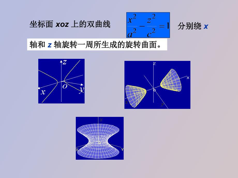 空间曲面图例_第4页