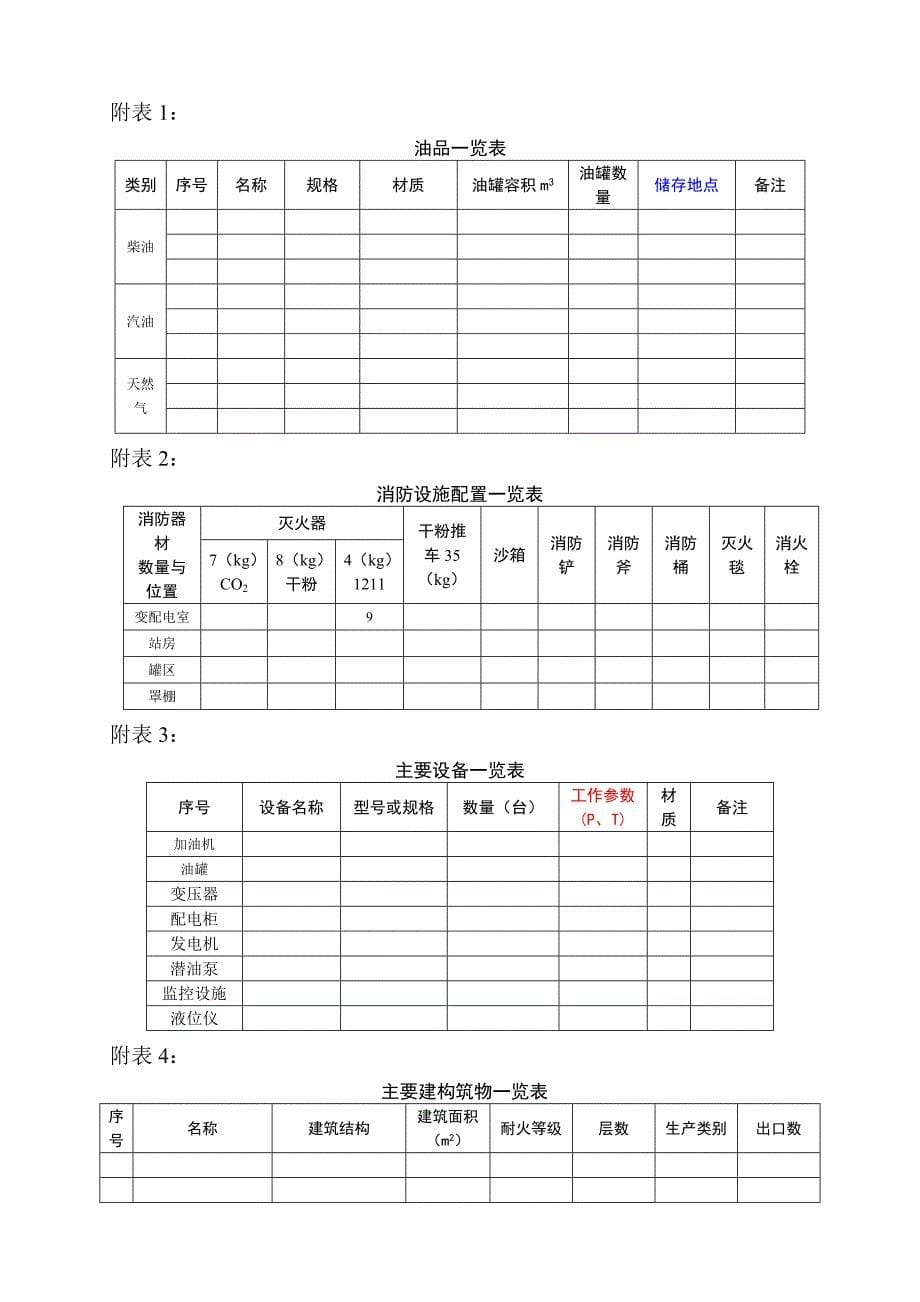 加油站验收评价需提供资料清单_第5页