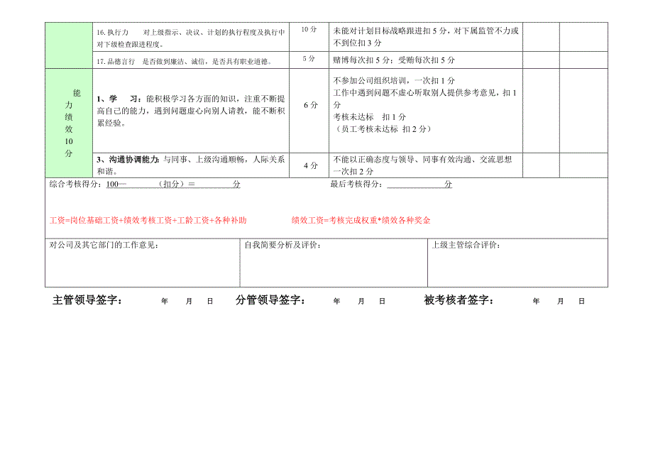 公司行政部绩效考核表.doc2.doc管理层_第4页