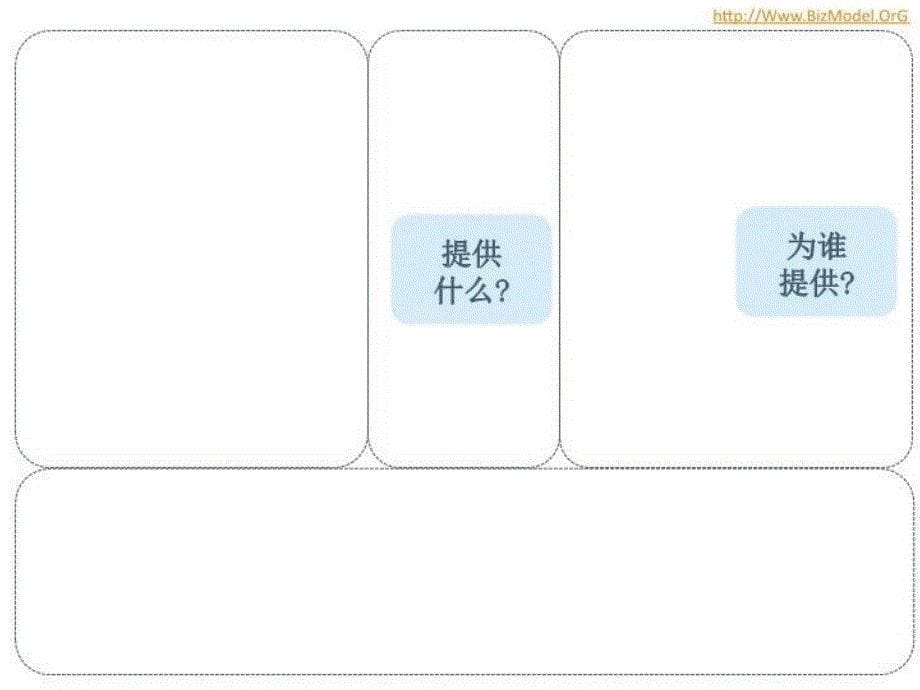 最新商业模式简介v10精品课件_第5页