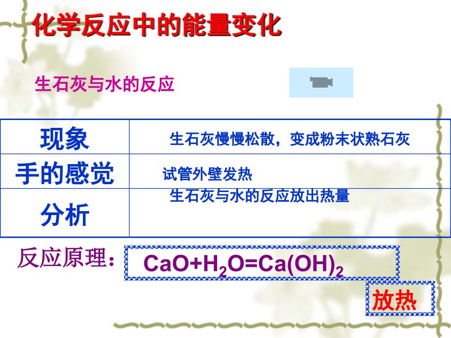 燃料的合理利用和开发_第3页