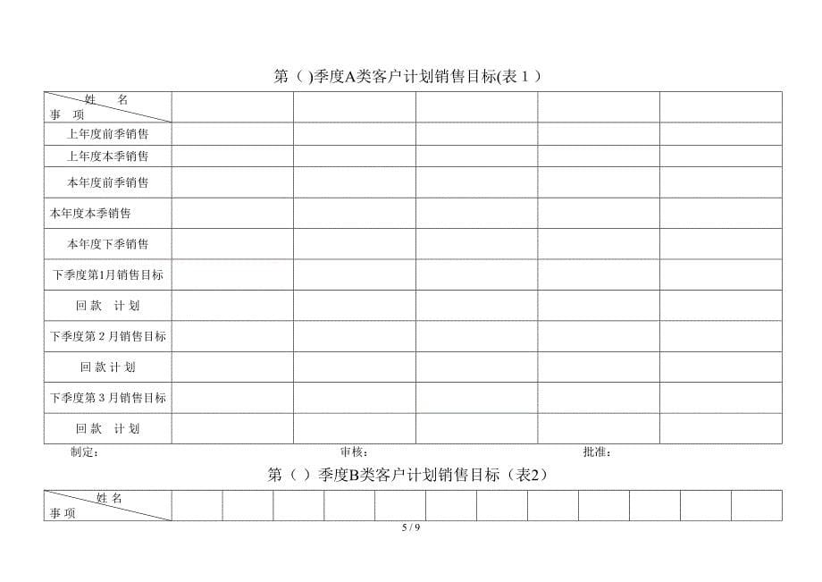 经销商管理支持表单_第5页