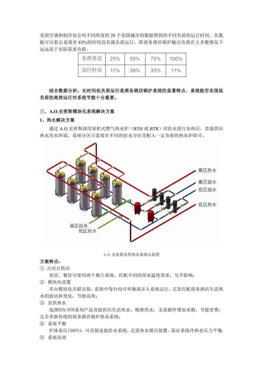 酒店锅炉最佳选择—A.O.史密斯_第3页