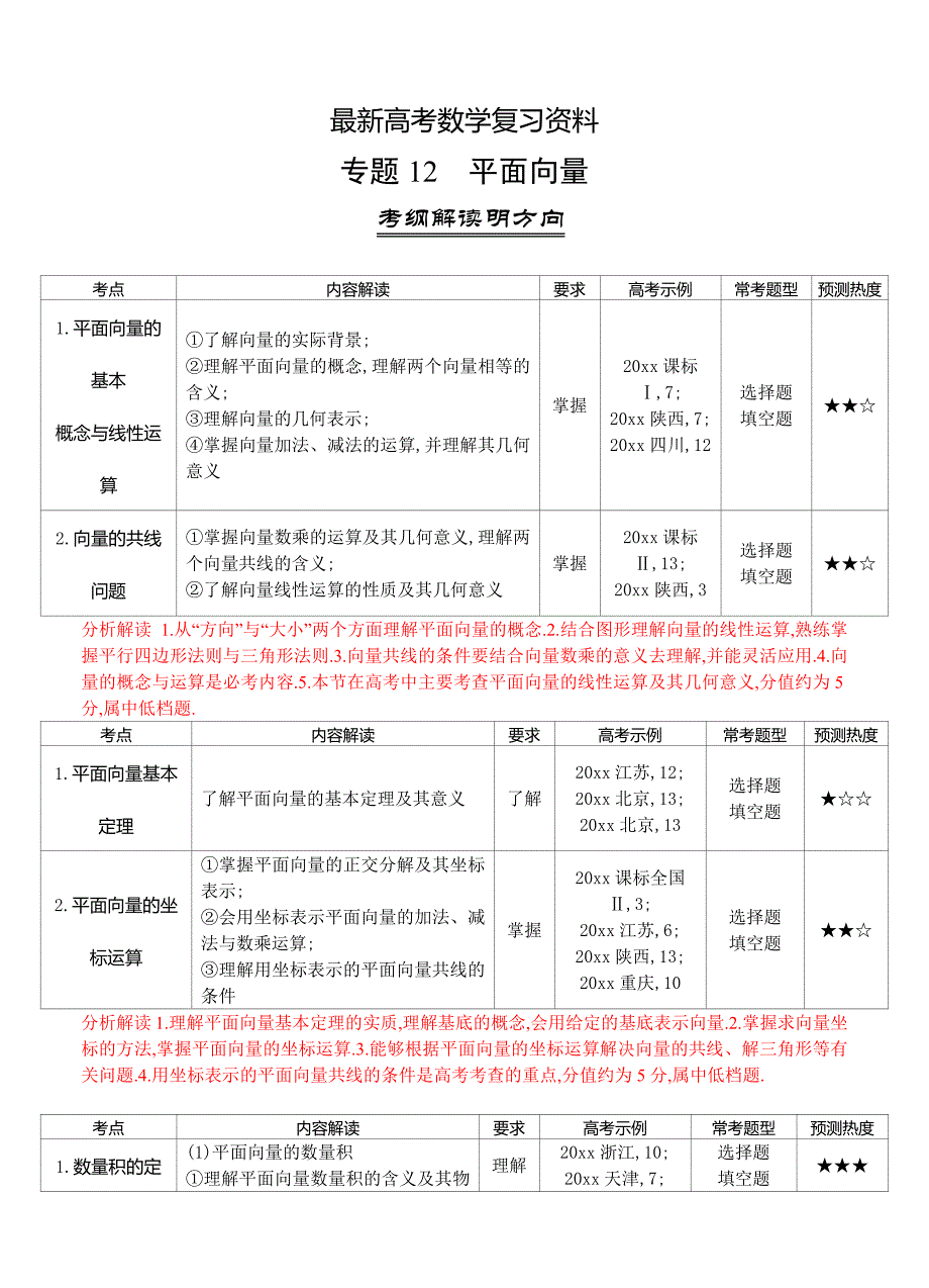 【最新资料】三年高考数学理真题分类解析：专题12平面向量_第1页
