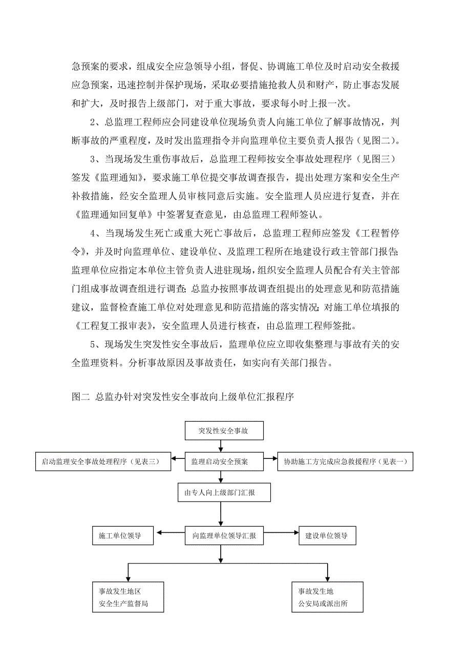 公路工程监理安全应急预案doc资料_第5页