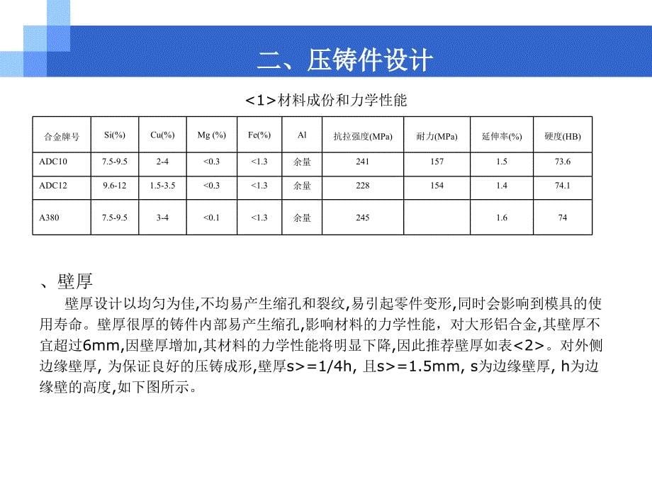 家电产品结构设计-结构工程师必备_第5页