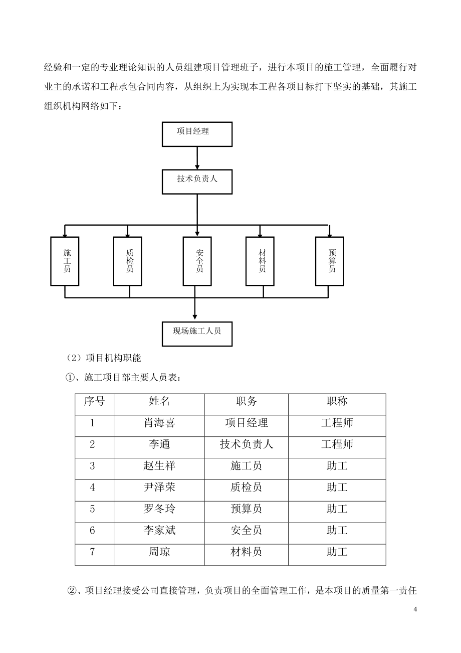 公司办公楼装饰工程施工组织设计_第4页