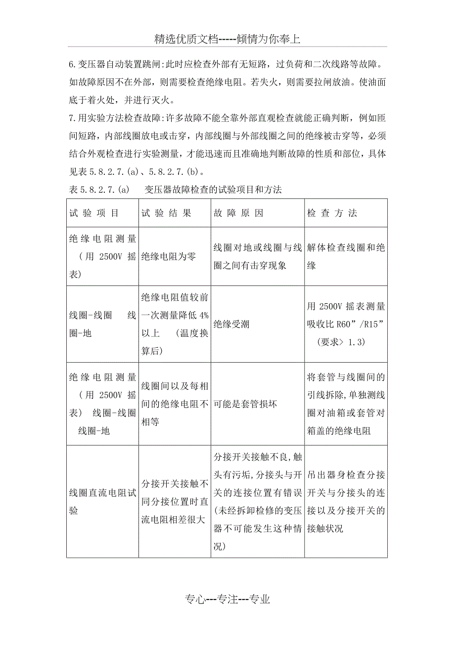 变压器的常见故障与处理(共9页)_第3页