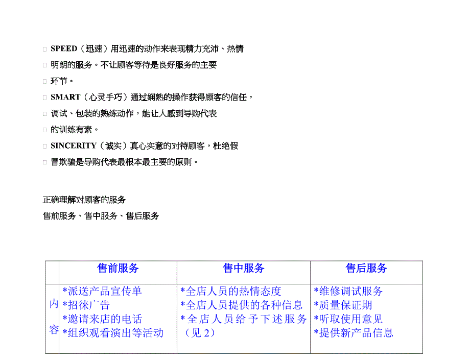 导购人员的导购技巧训练_第3页