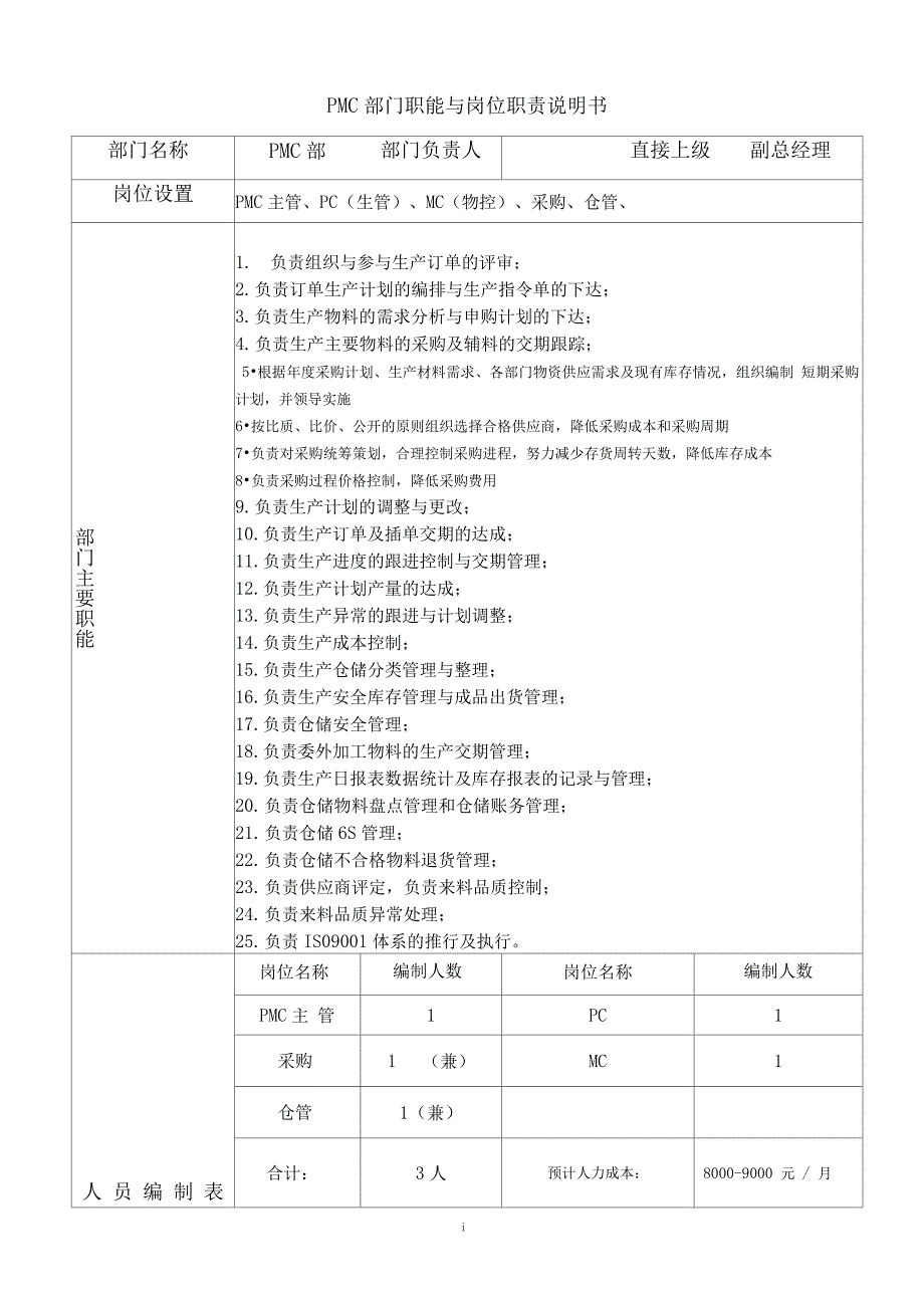 PMC部门职能与岗位职责说明书_第1页