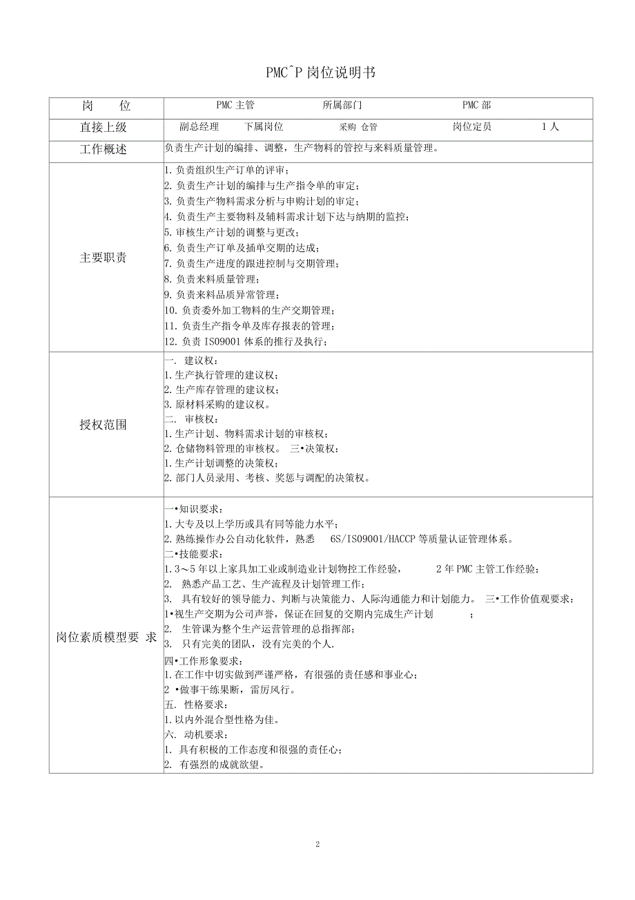 PMC部门职能与岗位职责说明书_第2页