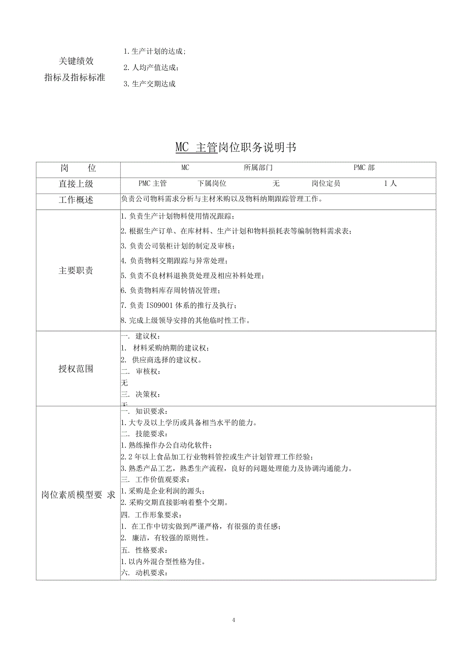 PMC部门职能与岗位职责说明书_第4页