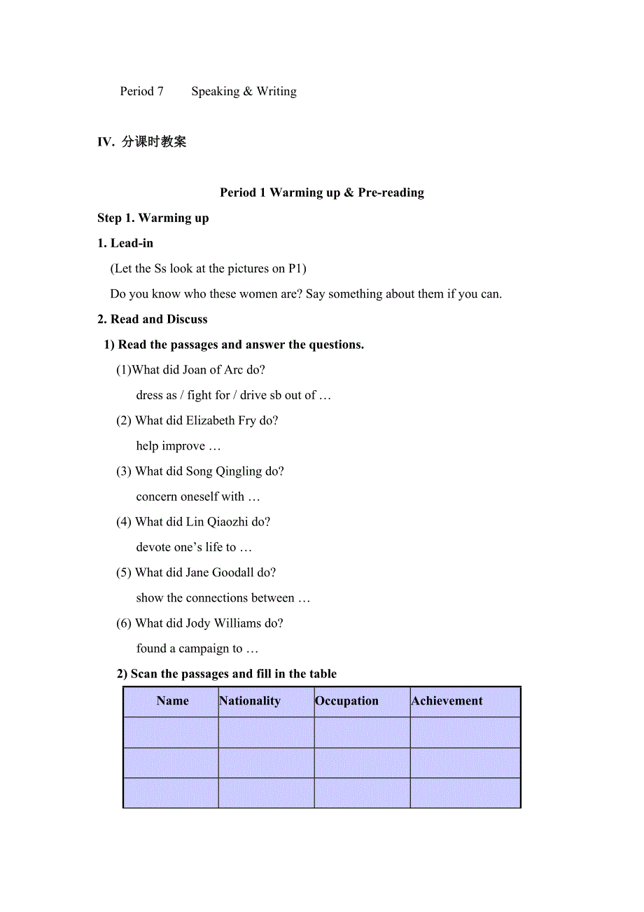 Unit 1 Women of achievement 教学设计_第3页