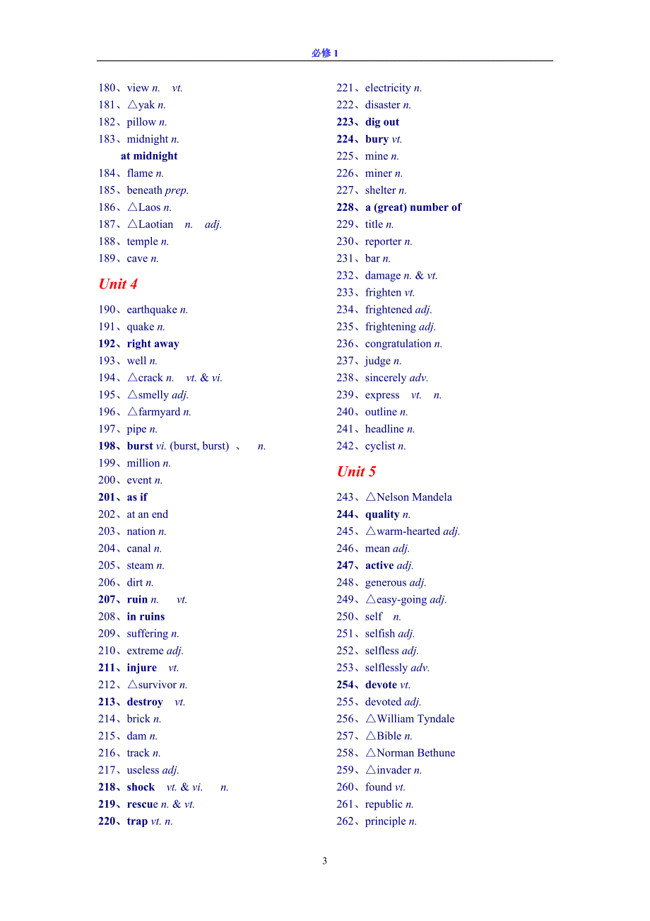 人教版高中英语必修1词汇表--英汉分开.doc_第3页