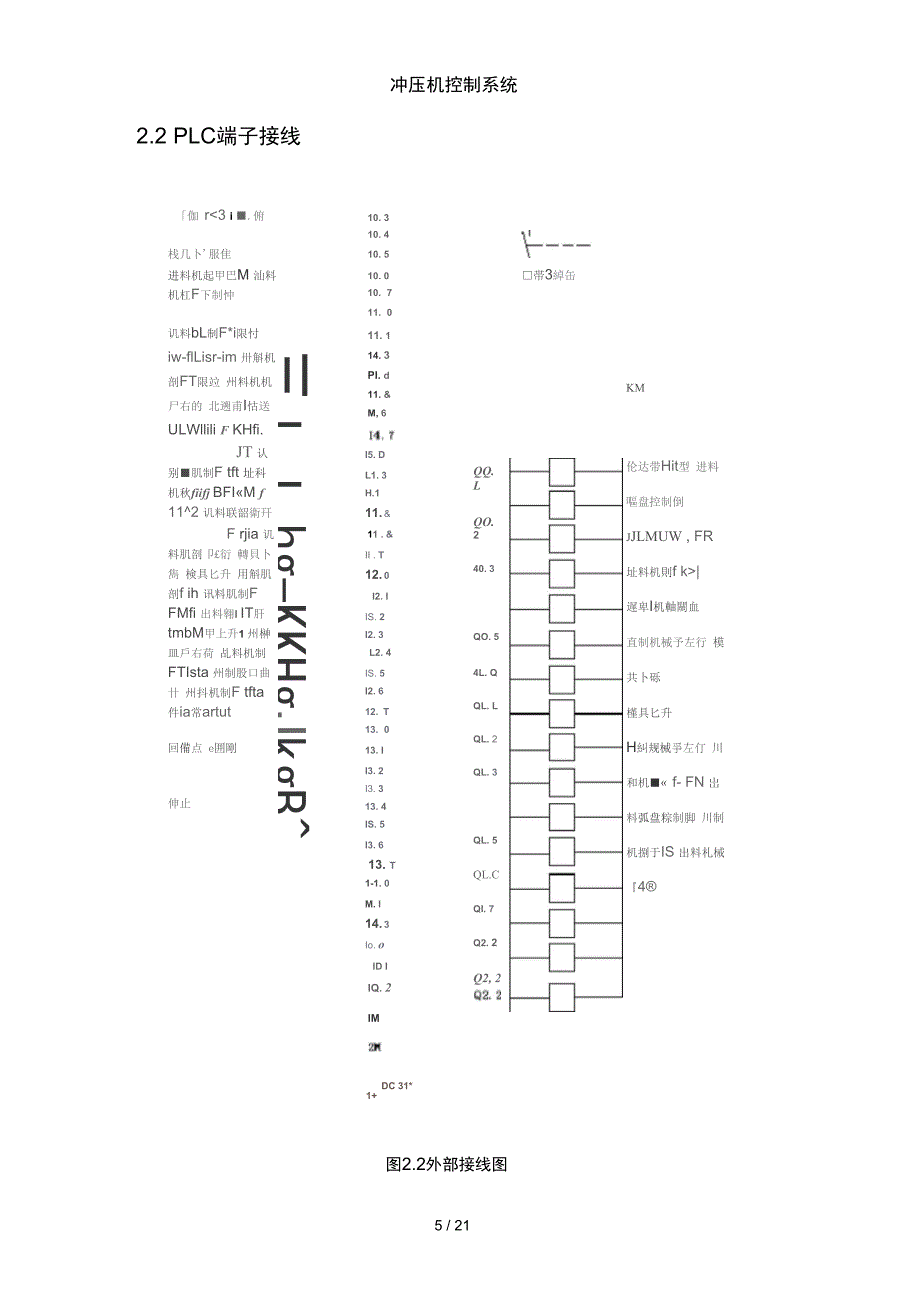 冲压机控制系统_第5页