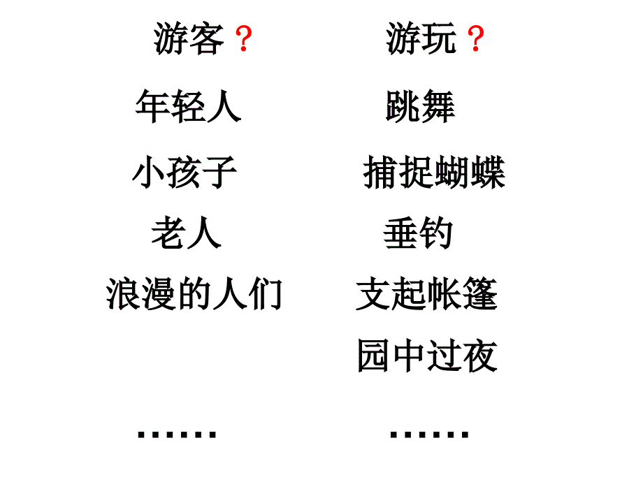 三年级语文下册 第1单元 5《荒芜的花园》课件5 沪教版_第4页