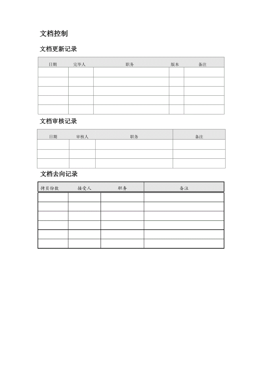 软件专项项目需求调研综合报告模板_第2页