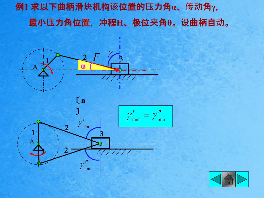 四杆机构课堂例题ppt课件_第1页