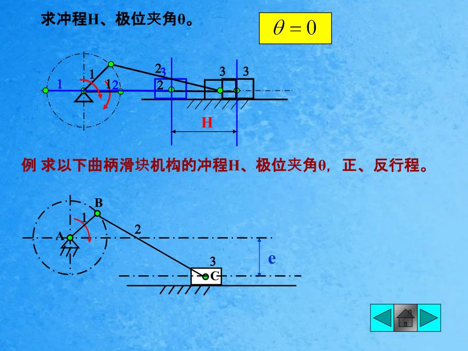 四杆机构课堂例题ppt课件_第2页