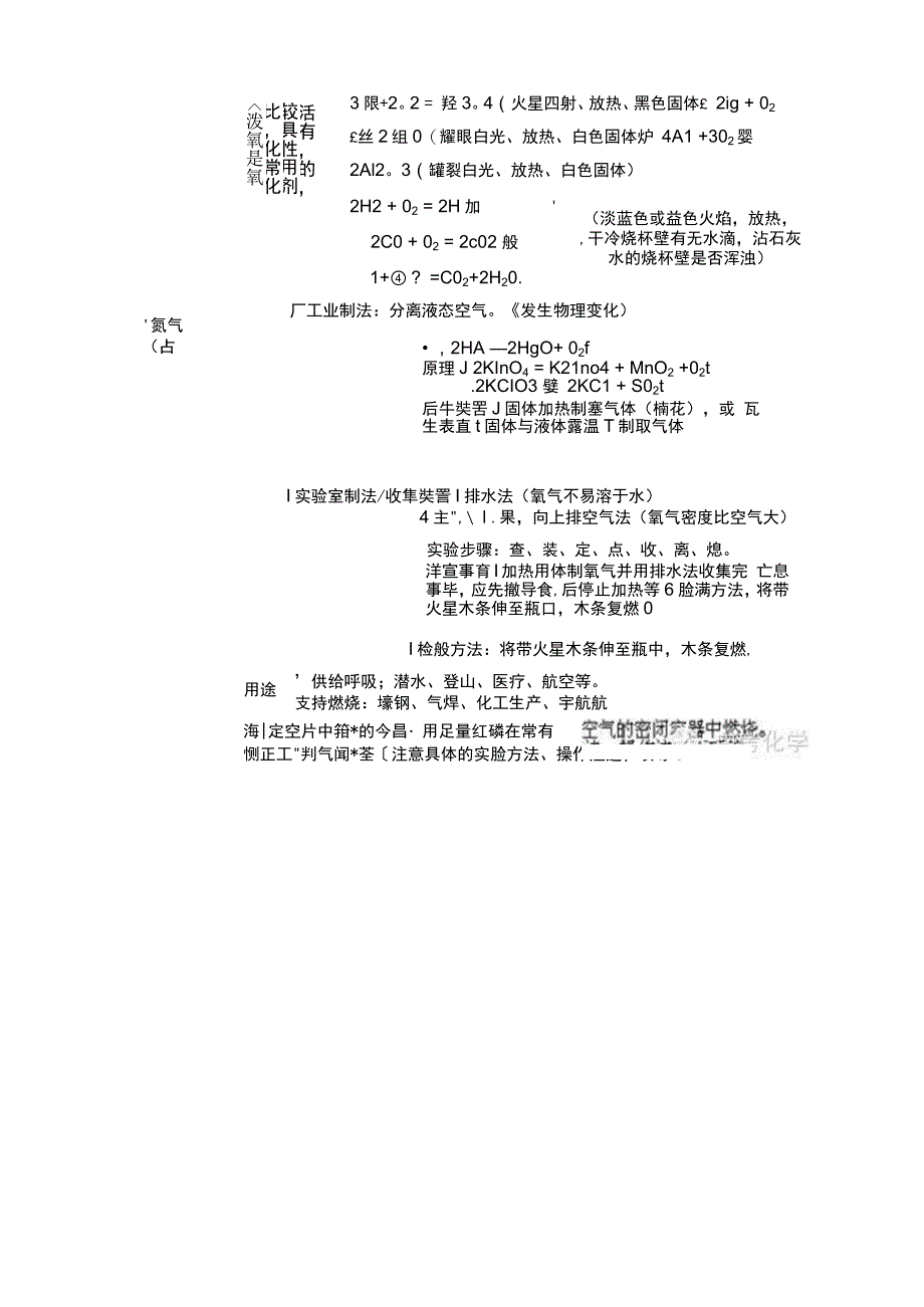 初中化学各单元知识结构图_第3页