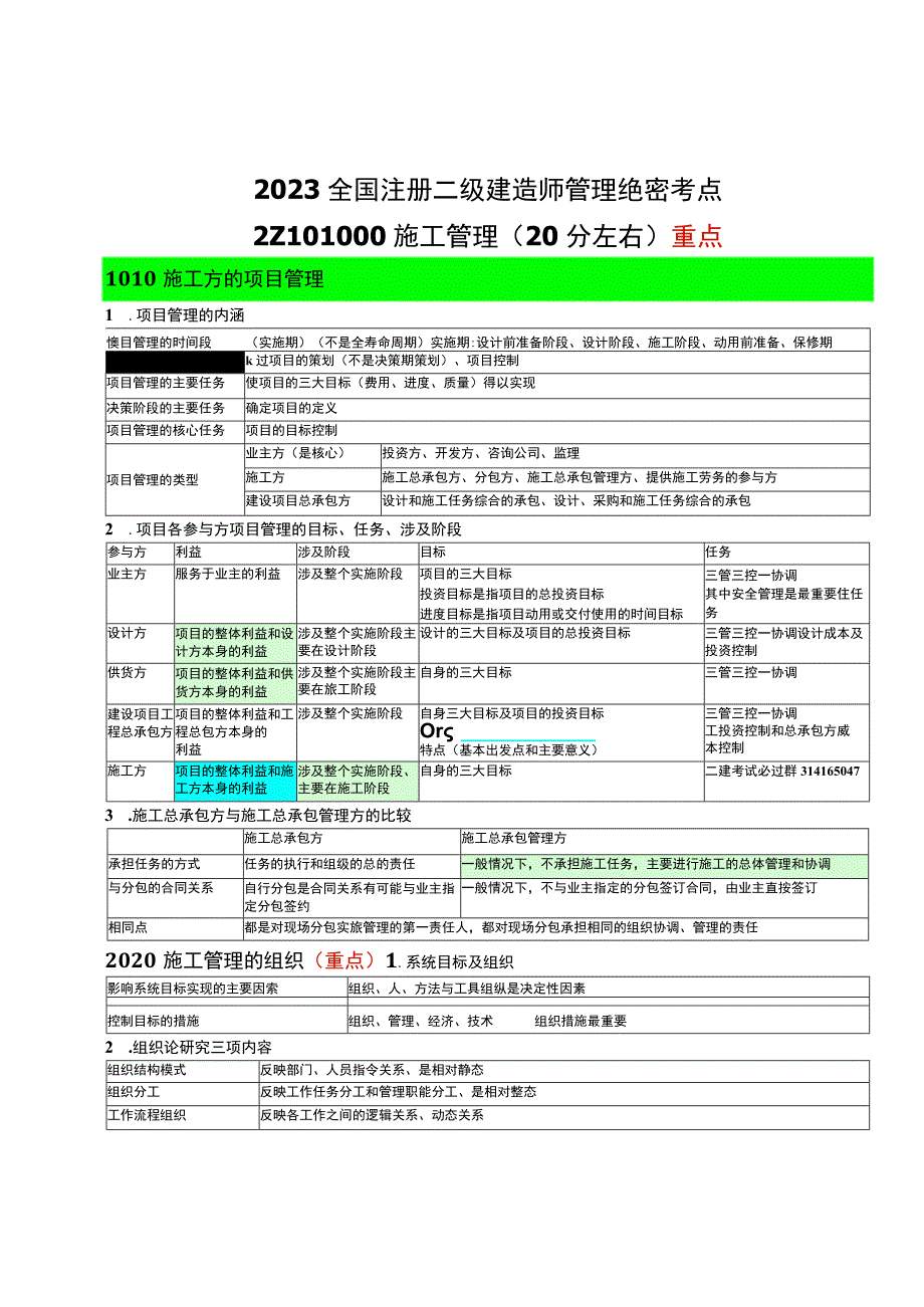 2023全国注册二级建造师管理绝密考点_第1页