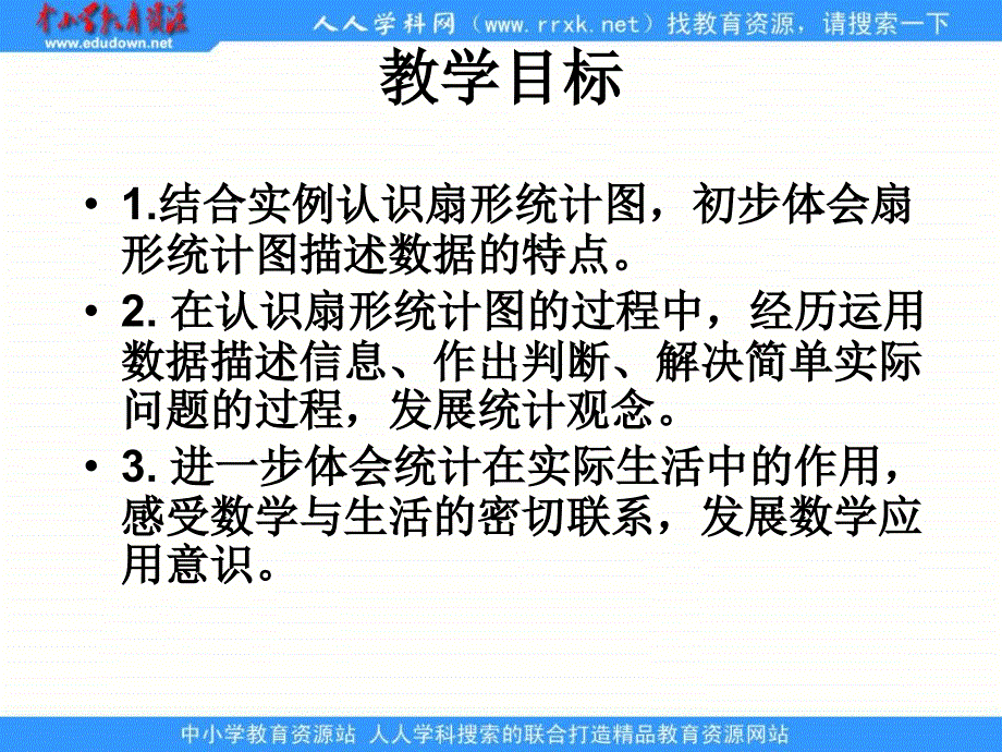 苏教版六年级下册扇形统计图课件_第2页