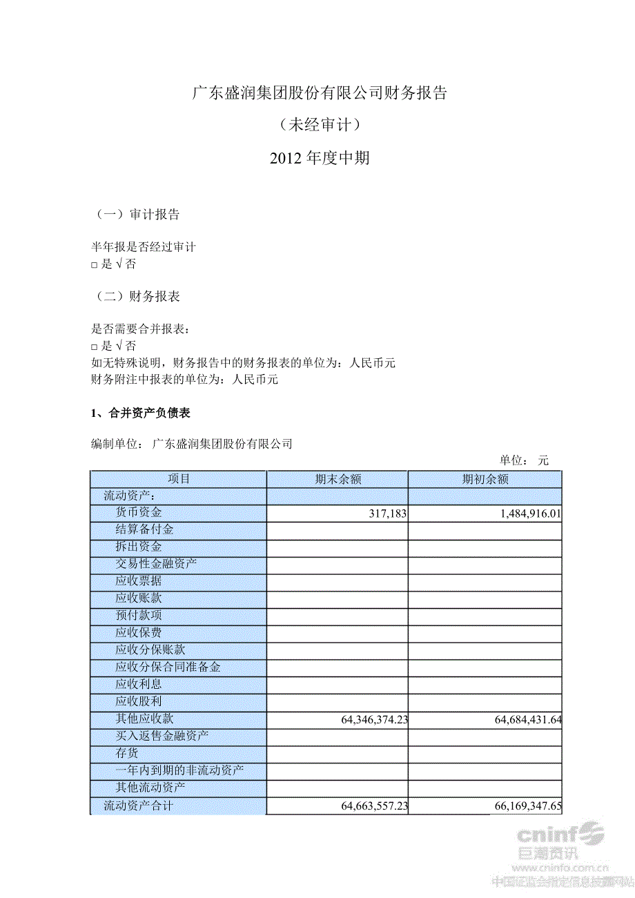 ST盛润A中期财务报告_第1页