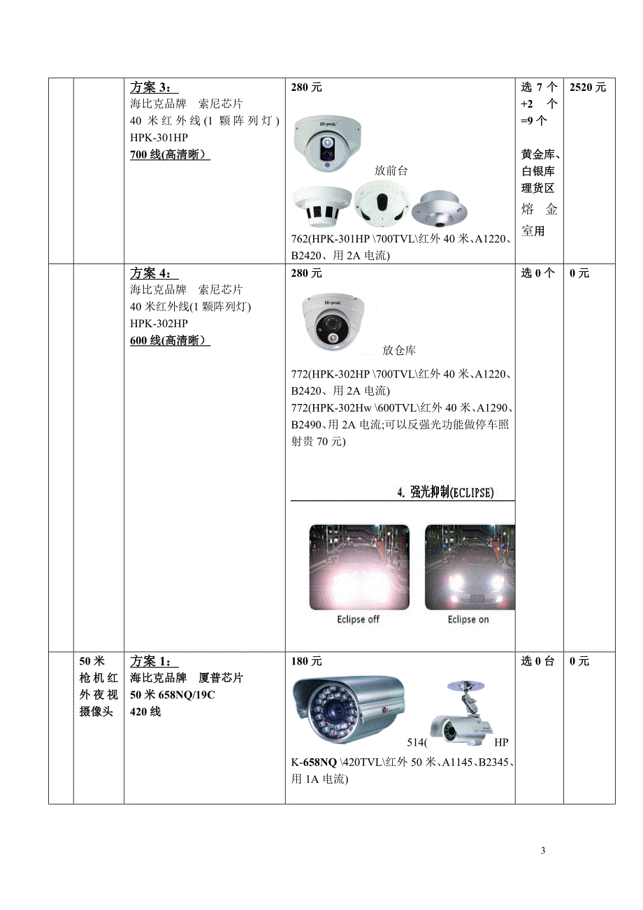 监控录像方案_第3页